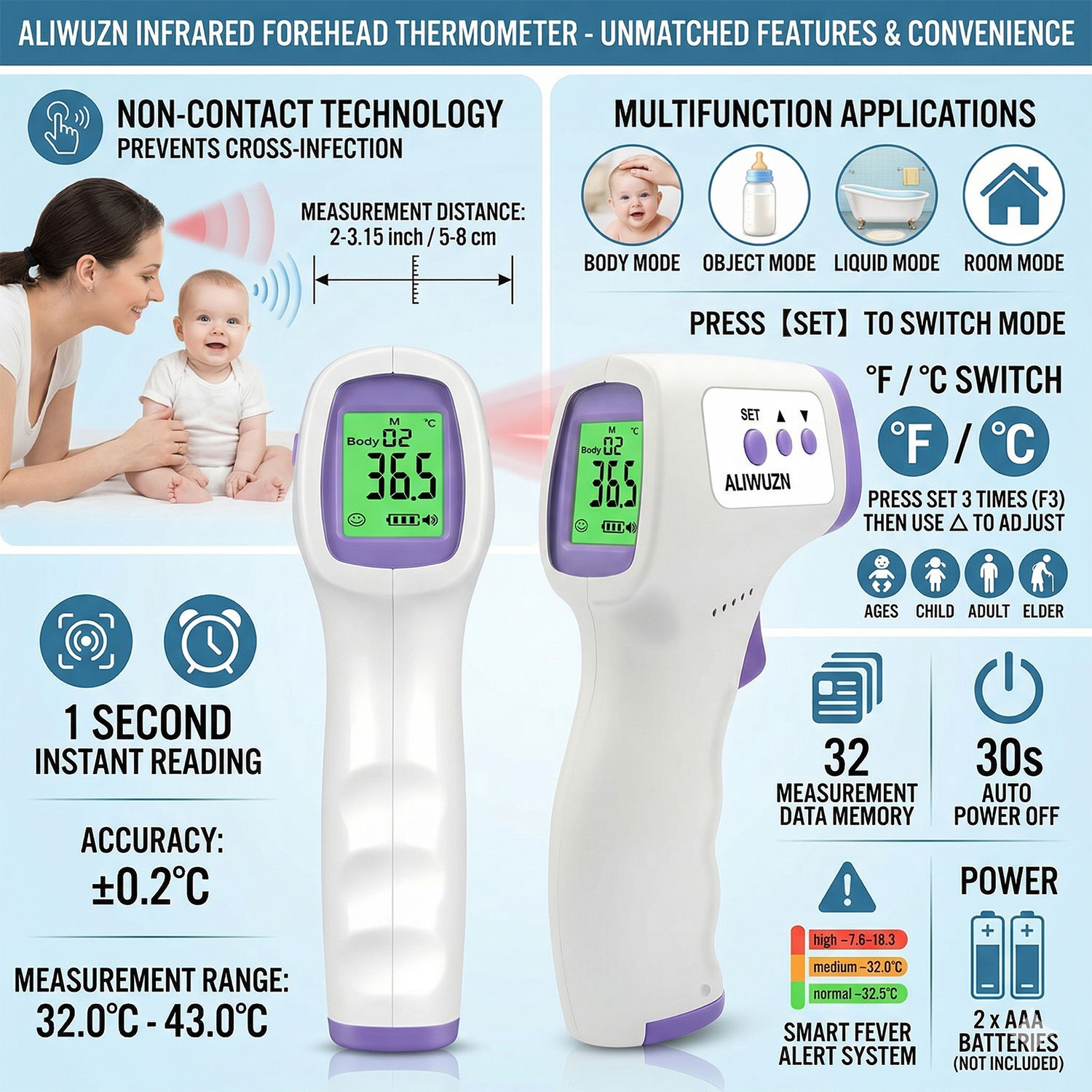 Thermomètre infrarouge numériq - Digital Thermometer Infrared avis et prix